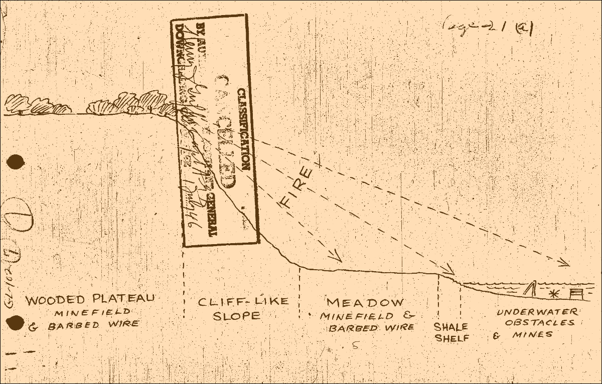 A cross-section of the Omaha Beach on June 6, 1944.